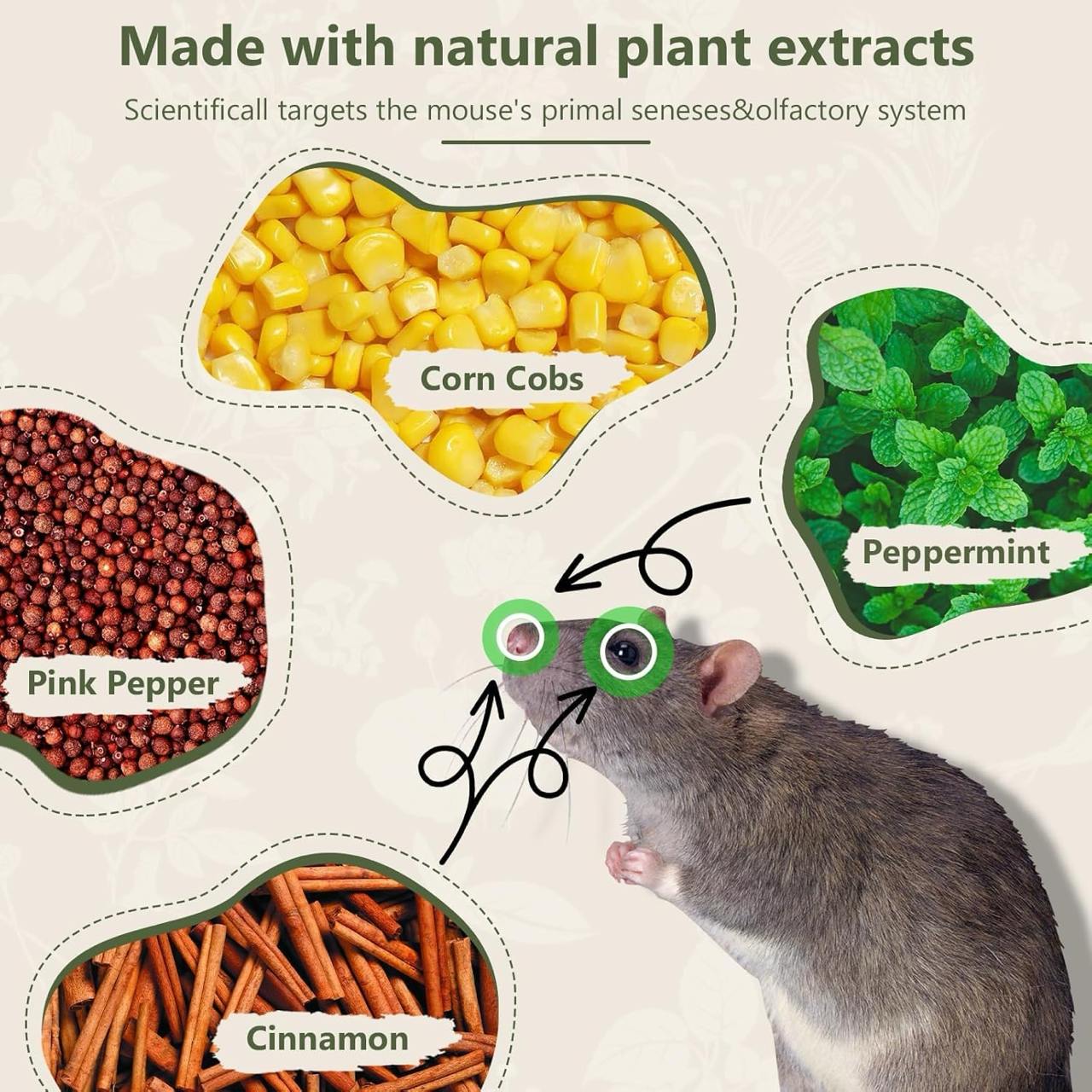 Rat Repellent Balls for Car Rodent Repellent to Protect Wires in Car, Bike & Truck Engine No Kill Only Repels Home Indoor-Outdoor Garage Rat Controller Pills to Keep Rodents Out of Car Pack of 1 (10 Tablet)